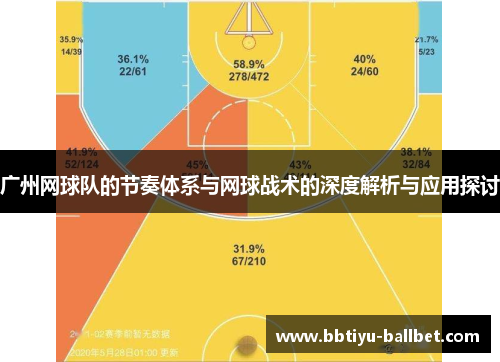 广州网球队的节奏体系与网球战术的深度解析与应用探讨