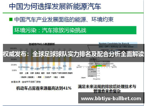 权威发布：全球足球球队实力排名及配合分析全面解读