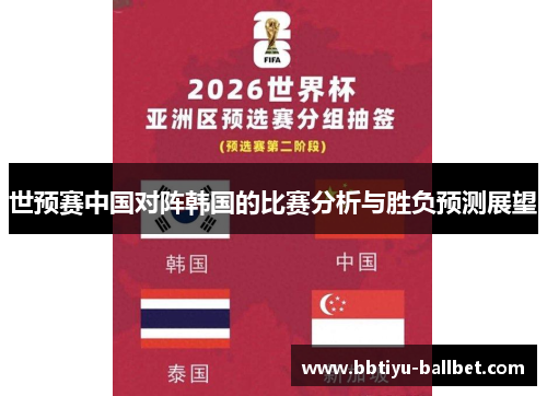 世预赛中国对阵韩国的比赛分析与胜负预测展望